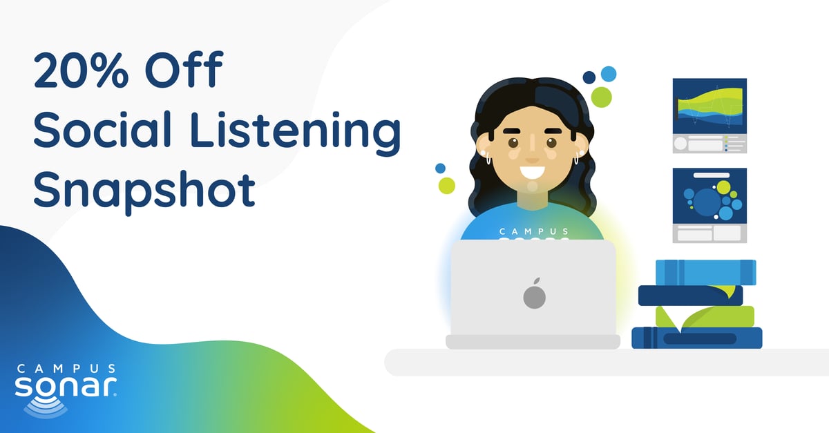 20% off a social listening snapshot