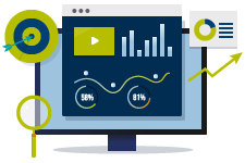 Computer monitor showing data analytics