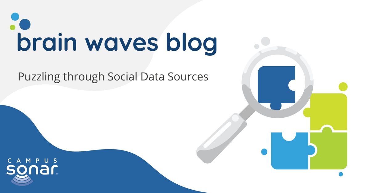 Brain Waves Blog post image for Puzzling through Social Data Sources