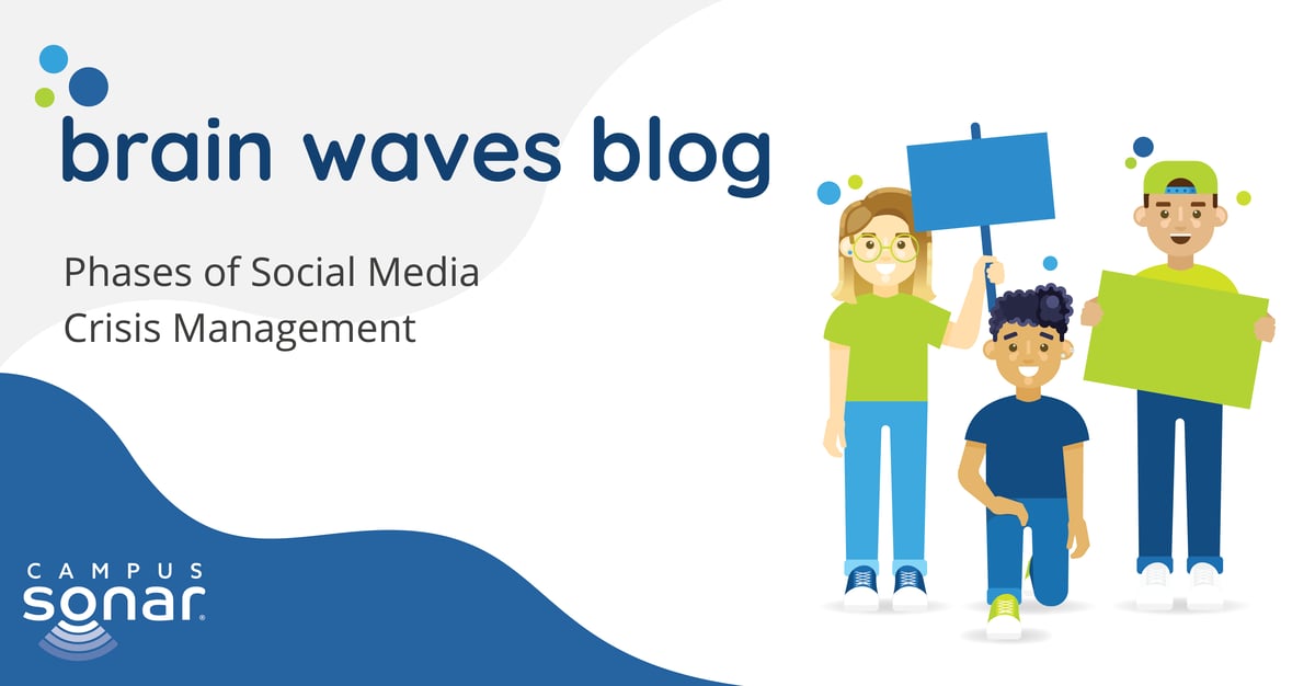 Blog post image for Phases of Social Media Crisis Management