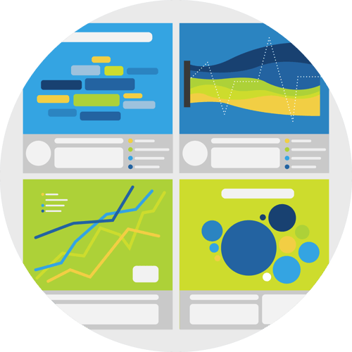 Brandwatch dashboard